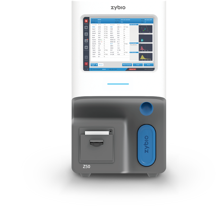 ZyBio Z50